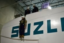 Suzlon Energy share price