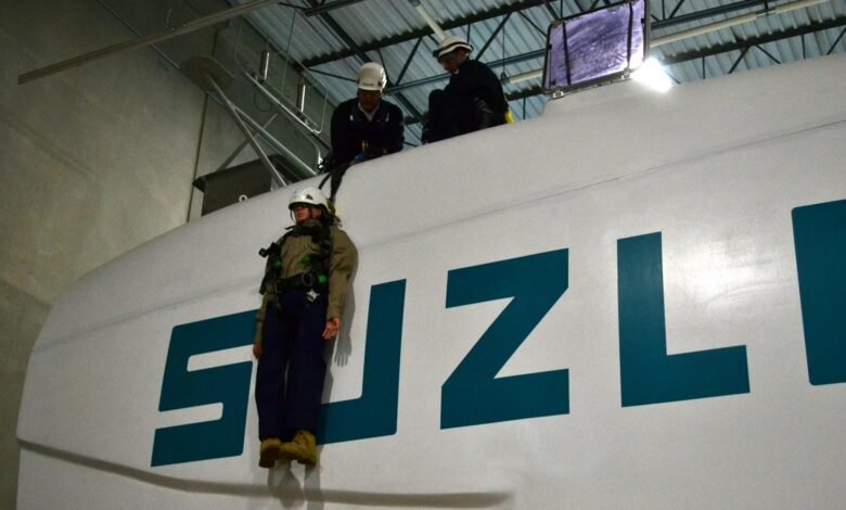 Suzlon Energy share price